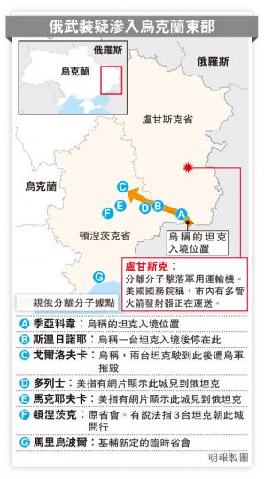 (明報製圖) (明報製圖)