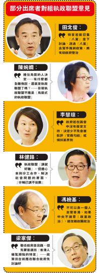 (明報製圖)(明報製圖) (明報製圖)(明報製圖)
