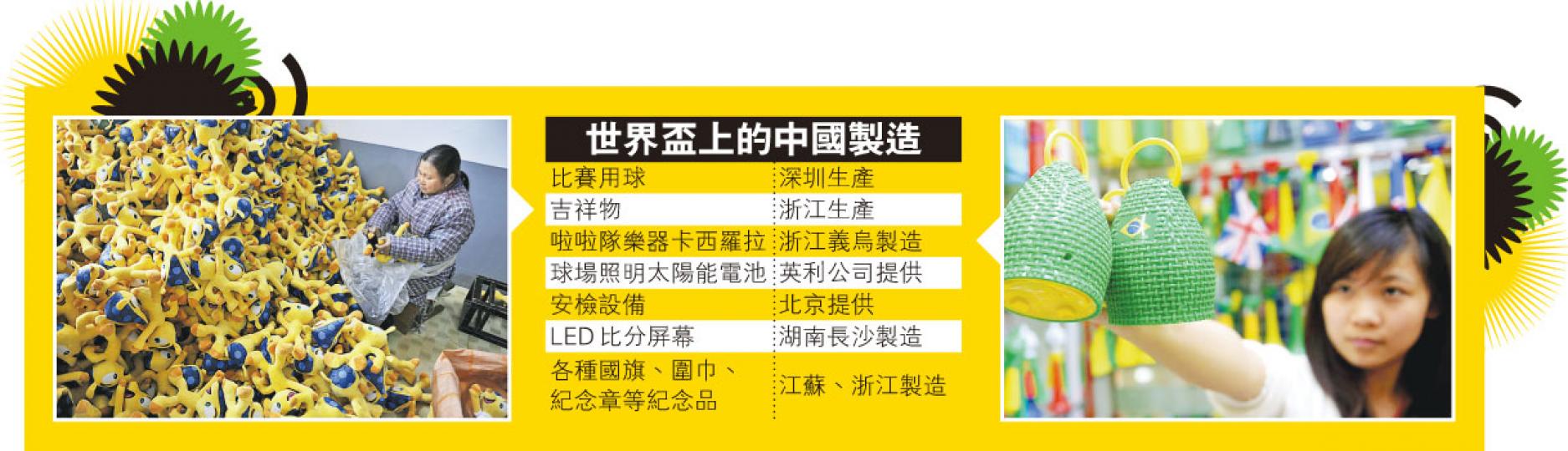 (明報製圖) (明報製圖)