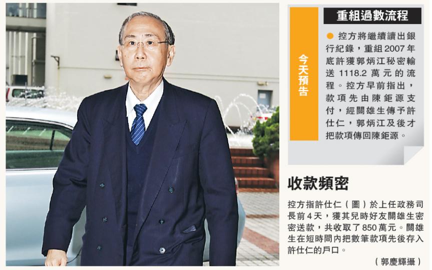 (郭慶輝攝) (郭慶輝攝)