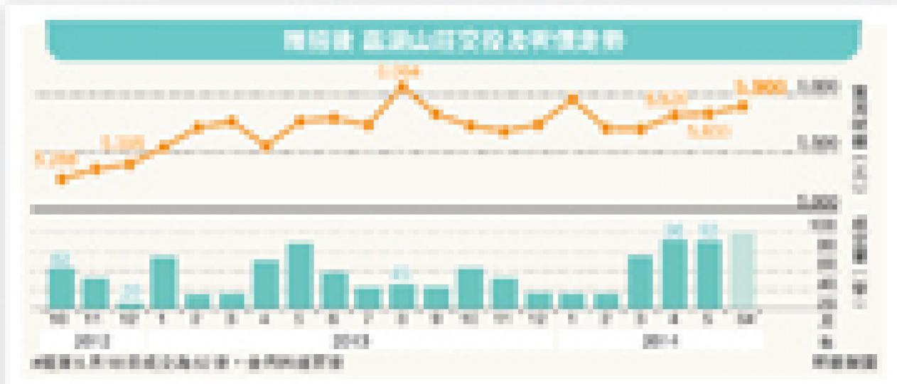 (明報製圖) (明報製圖)