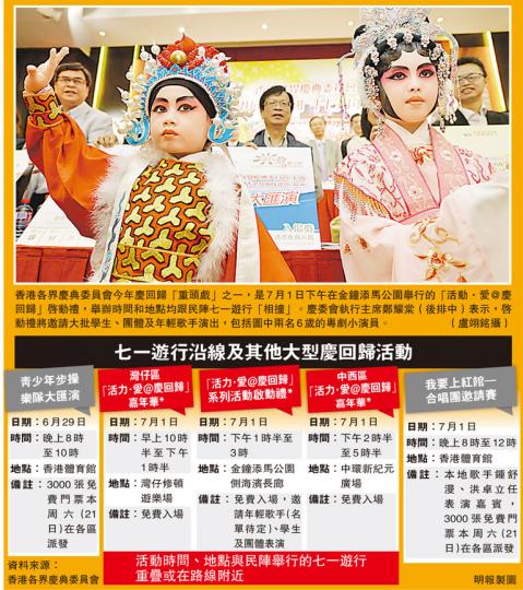 (明報製圖) (明報製圖)