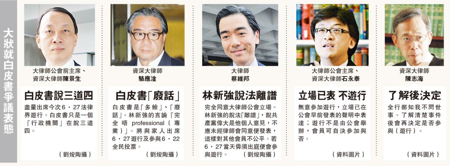 (明報製圖) (明報製圖)