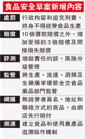 (明報製圖) (明報製圖)