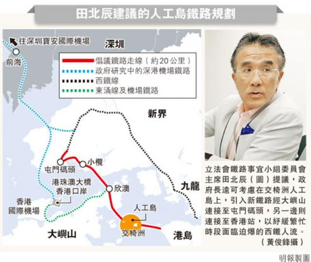 (明報製圖) (明報製圖)