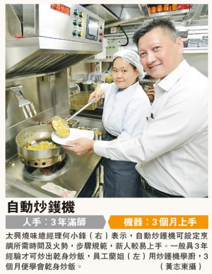 (明報製圖)(明報製圖)(明報製圖) (明報製圖)(明報製圖)(明報製圖)