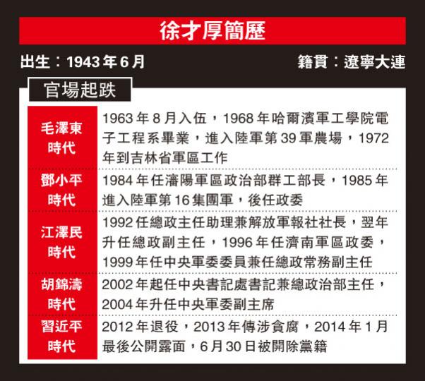 (明報製圖) (明報製圖)