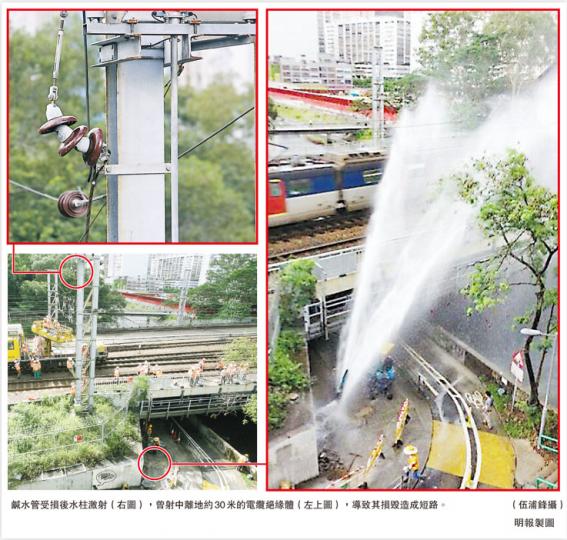 (明報製圖) (明報製圖)