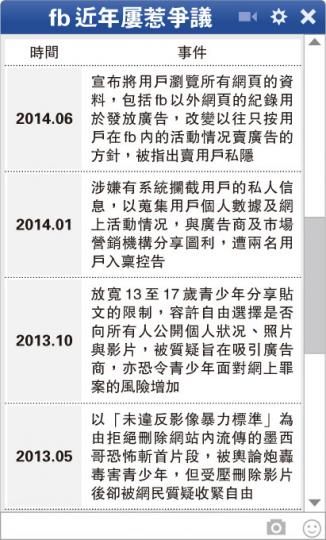 (明報製圖) (明報製圖)