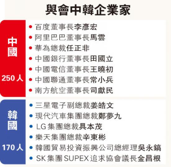（明報製圖）