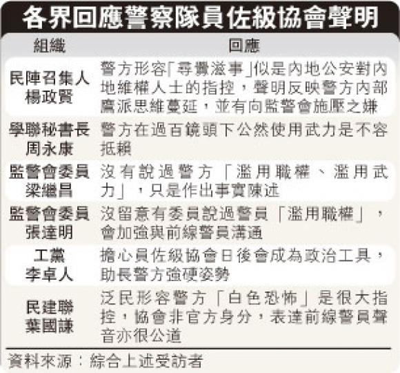 (明報製圖) (明報製圖)