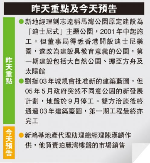 (明報製圖)新地經理劉志遠(圖)負責馬灣發展項目,多番強調馬灣公園乃集團的社區項目,冀為大眾帶來正面信息。公園所得利益不入新地口袋,全用於改善公園設施。(林俊源攝) (明報製圖)新地經理劉志遠(圖)負責馬灣發展項目,多番強調馬灣公園乃集團的社區項目,冀為大眾帶來正面信息。公園所得利益不入新地口袋,全用於改善公園設施。(林俊源攝)