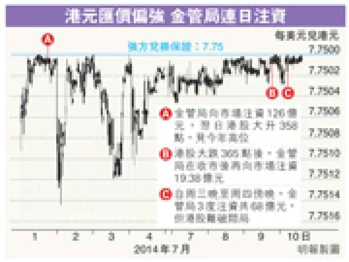 (明報製圖) (明報製圖)