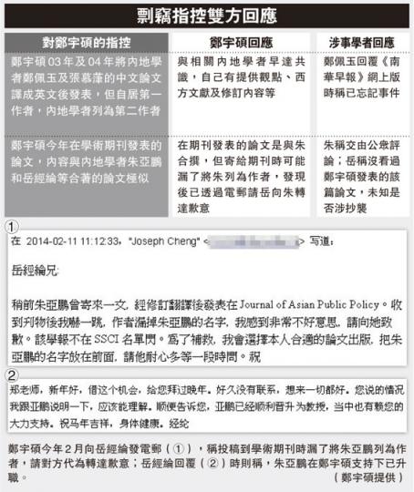 (明報製圖) (明報製圖)