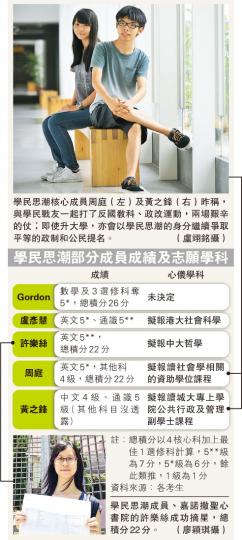 (明報製圖) (明報製圖)