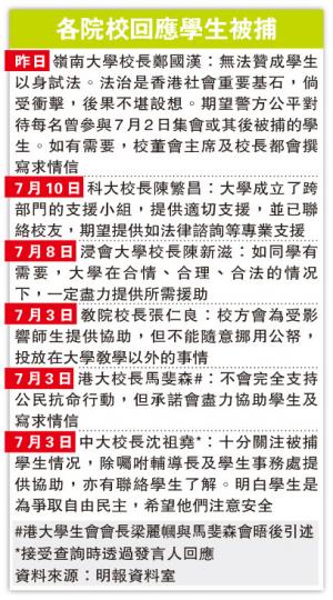 (明報製圖) (明報製圖)