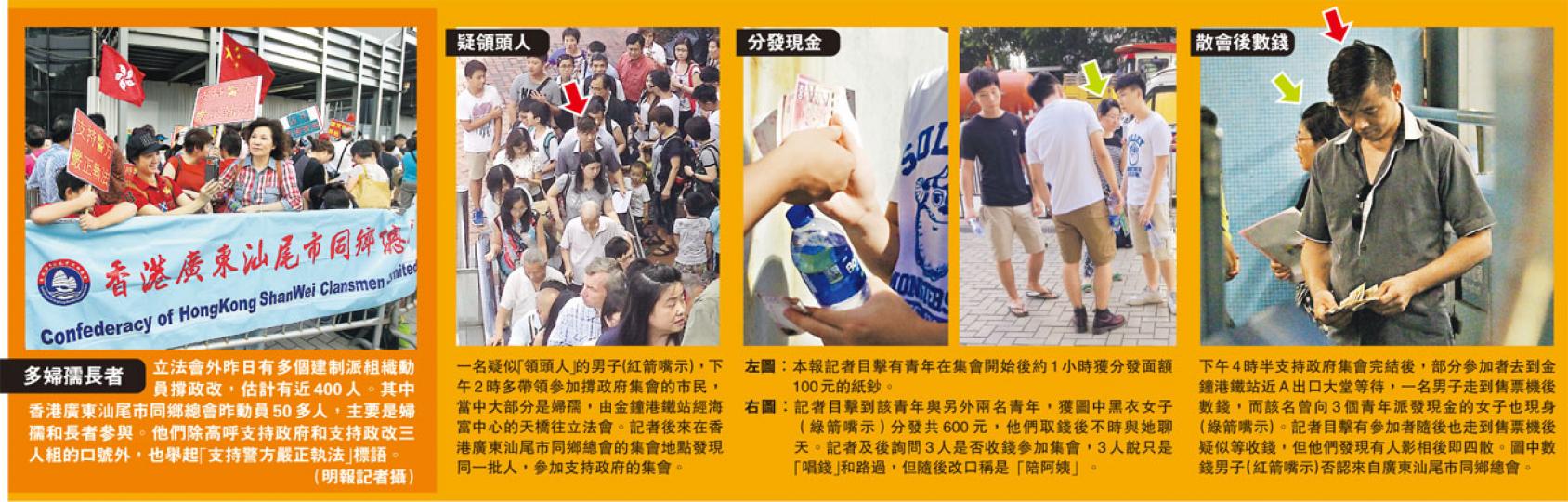 (明報製圖)(明報製圖) (明報製圖)(明報製圖)