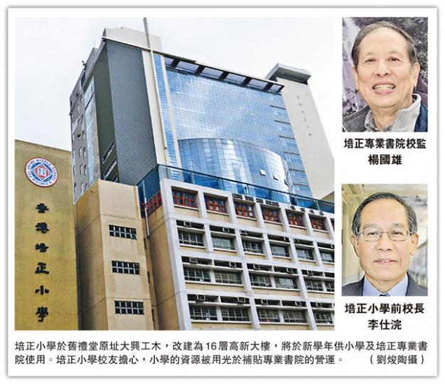 (明報製圖) (明報製圖)