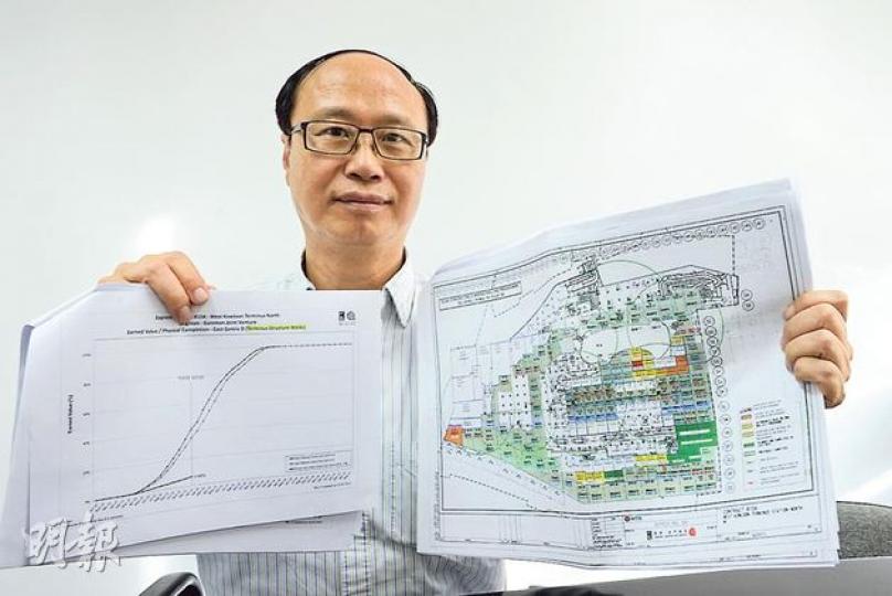 公共專業聯盟政策召集人黎廣德手持本報取得的部分高鐵工程密件,並按工程進度表推算,估計高鐵總站鋼筋大混亂導致通車日期最少延誤6個月,「這是低級錯誤,匪夷所思」。(明報記者攝) 公共專業聯盟政策召集人黎廣德手持本報取得的部分高鐵工程密件,並按工程進度表推算,估計高鐵總站鋼筋大混亂導致通車日期最少延誤6個月,「這是低級錯誤,匪夷所思」。(明報記者攝)