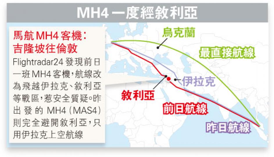 (明報製圖) (明報製圖)
