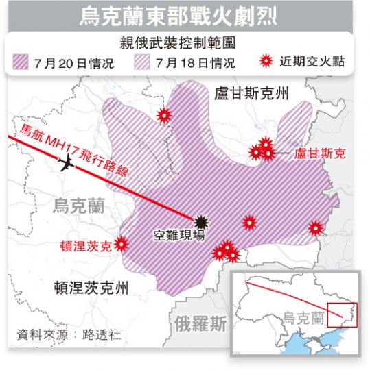 （明報製圖）