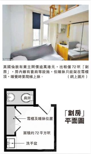 （明報製圖）