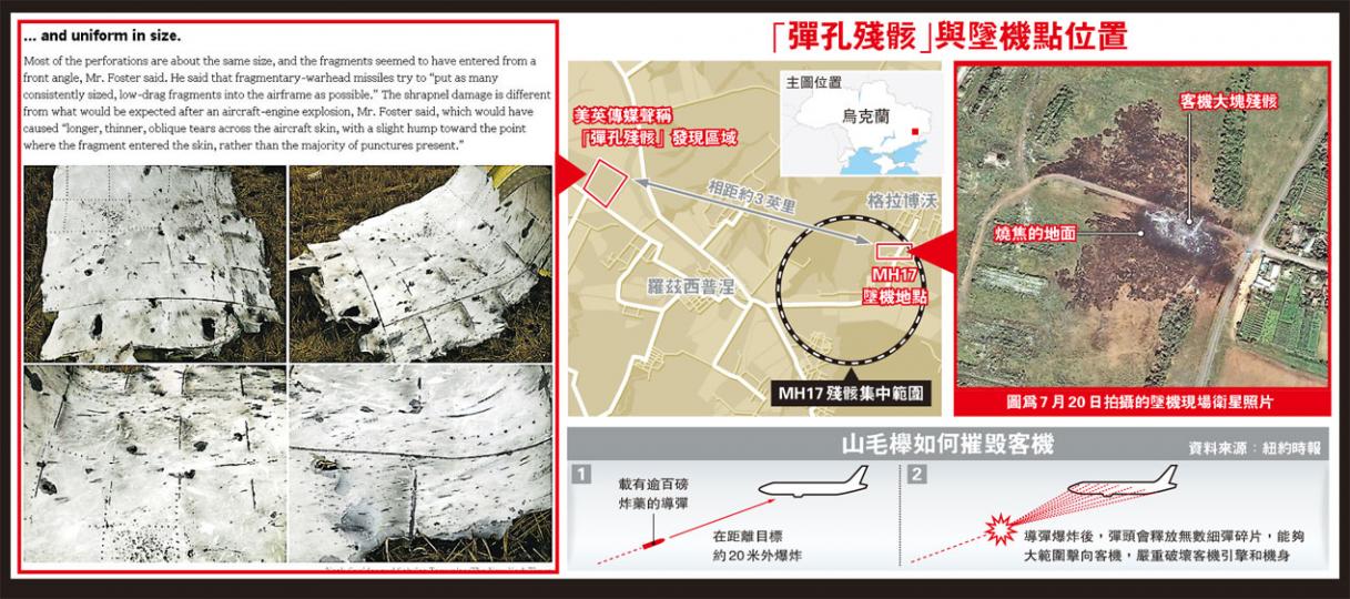(明報製圖) (明報製圖)