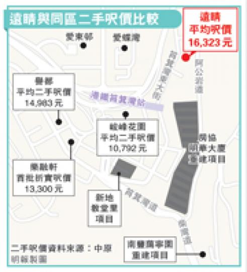 (明報製圖) 遠晴已屆現樓,發展商日前便率先開放現樓示範單位,包括實用527方呎的30樓D室,屬兩房設計,全個項目同類單位只有24伙。(胡景禧攝) (明報製圖) 遠晴已屆現樓,發展商日前便率先開放現樓示範單位,包括實用527方呎的30樓D室,屬兩房設計,全個項目同類單位只有24伙。(胡景禧攝)