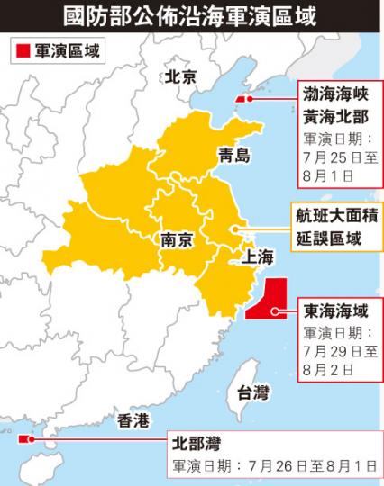 (明報製圖) (明報製圖)