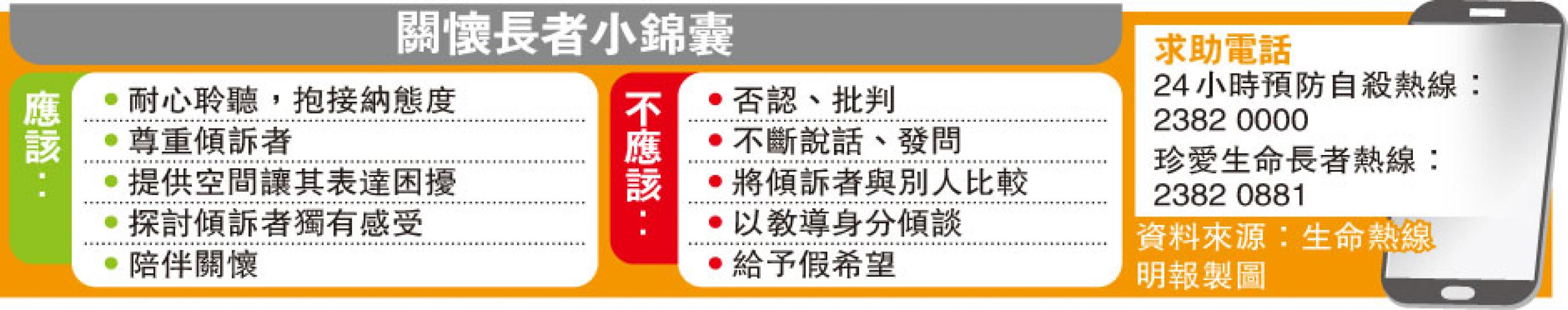 (明報製圖) (明報製圖)