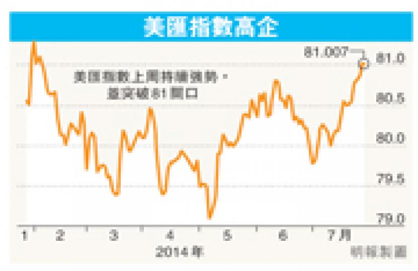 (明報製圖) (明報製圖)