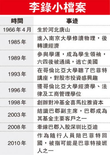 (明報製圖) (明報製圖)