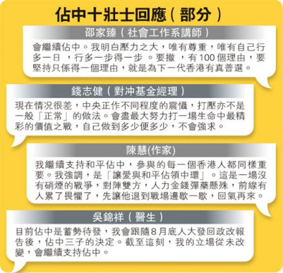 (明報製圖)《主場新聞》總編輯余家輝昨午回到主場位於觀塘的辦公室處理善後工作,他表示將在本周四舉行員工大會,但暫未能肯定創辦人蔡東豪會否出席。(楊康琪攝) (明報製圖)《主場新聞》總編輯余家輝昨午回到主場位於觀塘的辦公室處理善後工作,他表示將在本周四舉行員工大會,但暫未能肯定創辦人蔡東豪會否出席。(楊康琪攝)