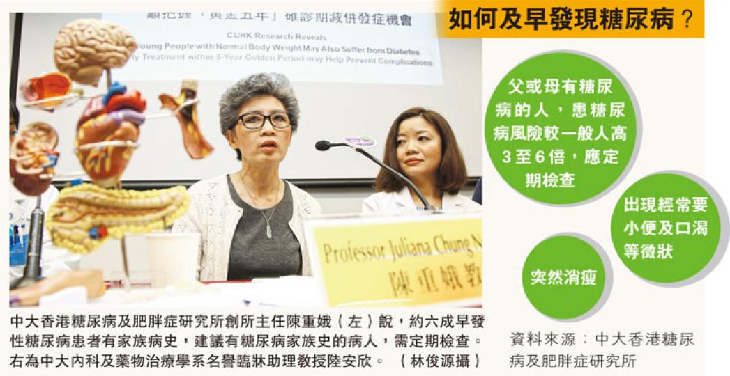 (明報製圖) (明報製圖)
