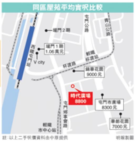 (明報製圖) (明報製圖)
