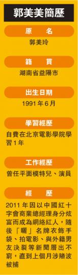 (明報製圖)(明報製圖) (明報製圖)(明報製圖)