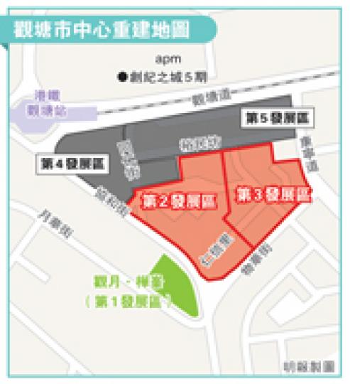 (明報製圖) (明報製圖)