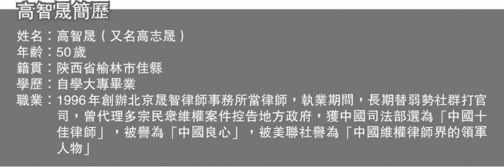 (明報製圖)(明報製圖) (明報製圖)(明報製圖)