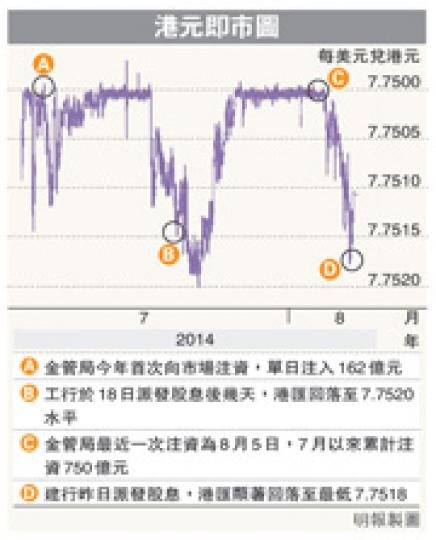(明報製圖) (明報製圖)
