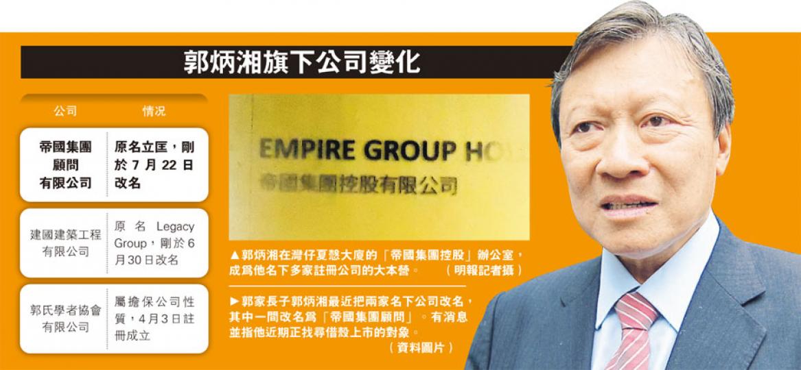 (明報製圖)(明報製圖) (明報製圖)(明報製圖)