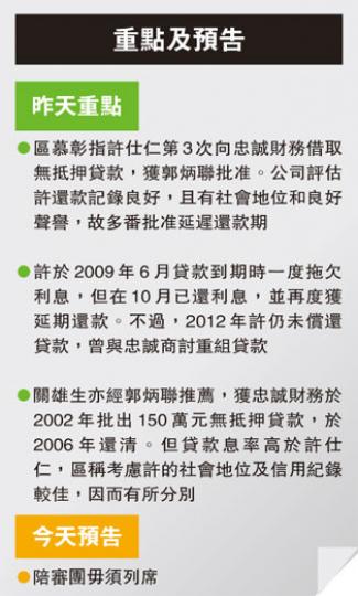 (明報製圖) (明報製圖)