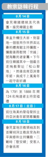 (明報製圖) (明報製圖)