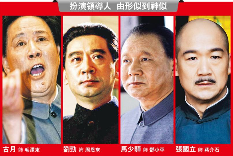 (明報製圖) (明報製圖)