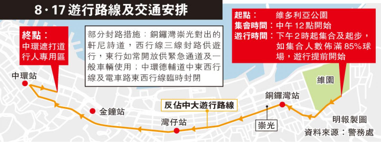 (明報製圖) (明報製圖)