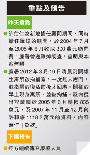 (明報製圖) (明報製圖)