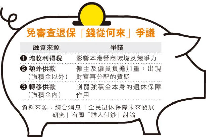 (明報製圖) (明報製圖)