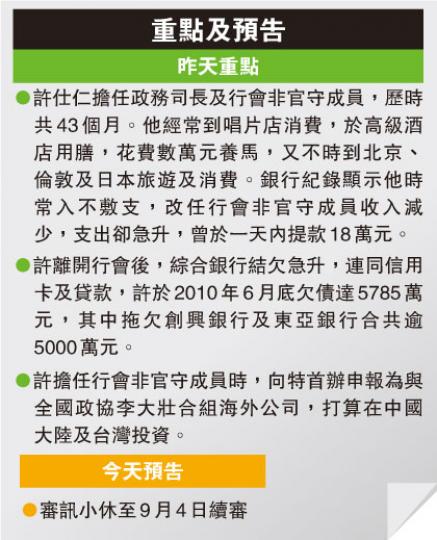 (明報製圖) (明報製圖)