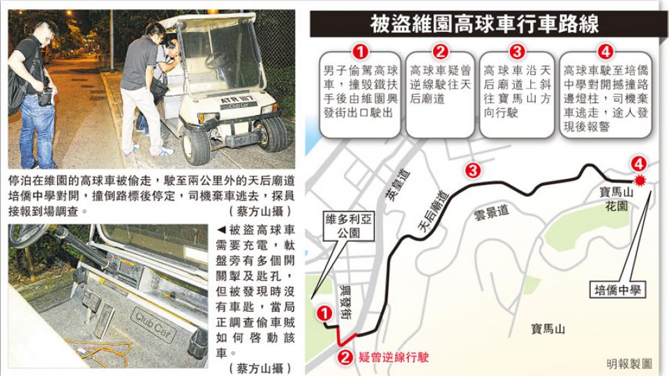 (明報製圖) (明報製圖)