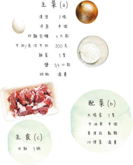 (明報製圖)(明報製圖) (明報製圖)(明報製圖)