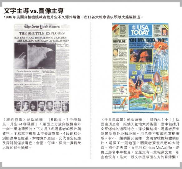 (明報製圖) (明報製圖)